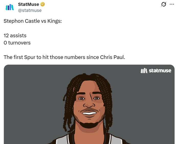 马刺21战19胜文班亚马提前布局季后赛